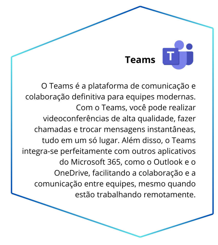 Imagem Microsoft Teams